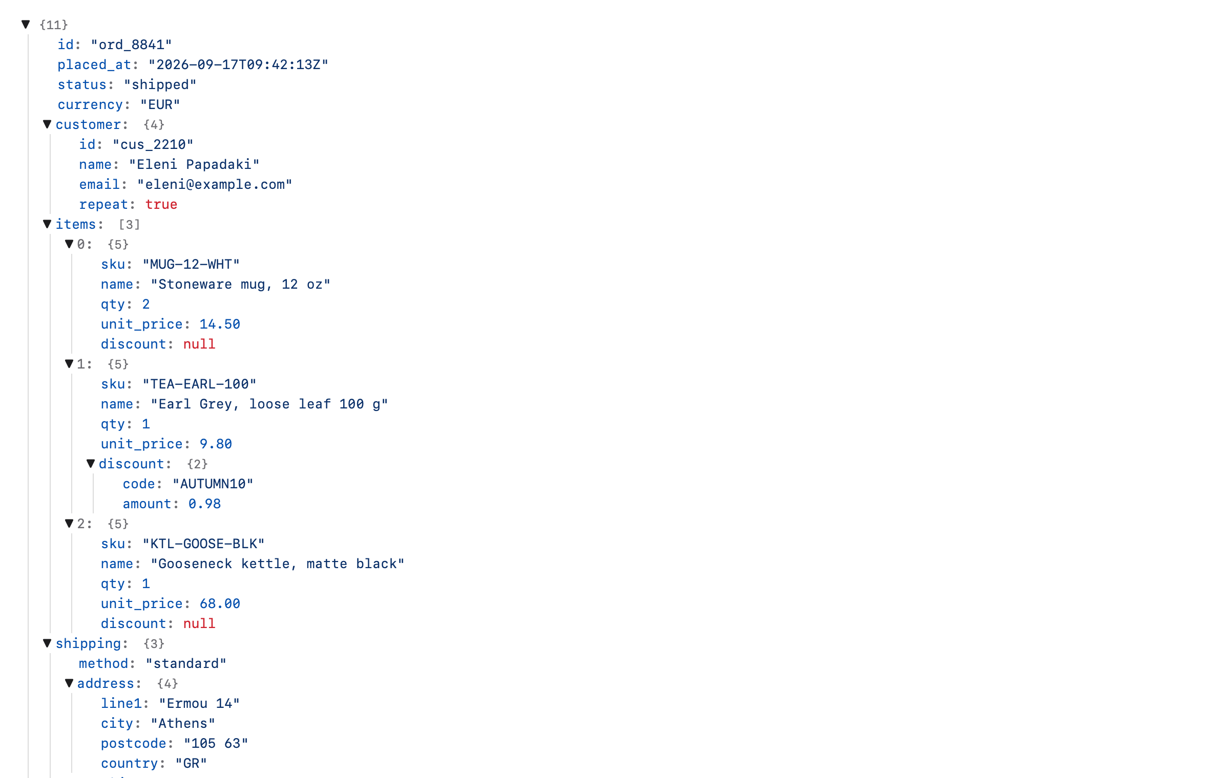 A JSON file shown by WizLook as a folding tree: an order with its customer, three line items and a shipping address, every object and array marked with a fold triangle
