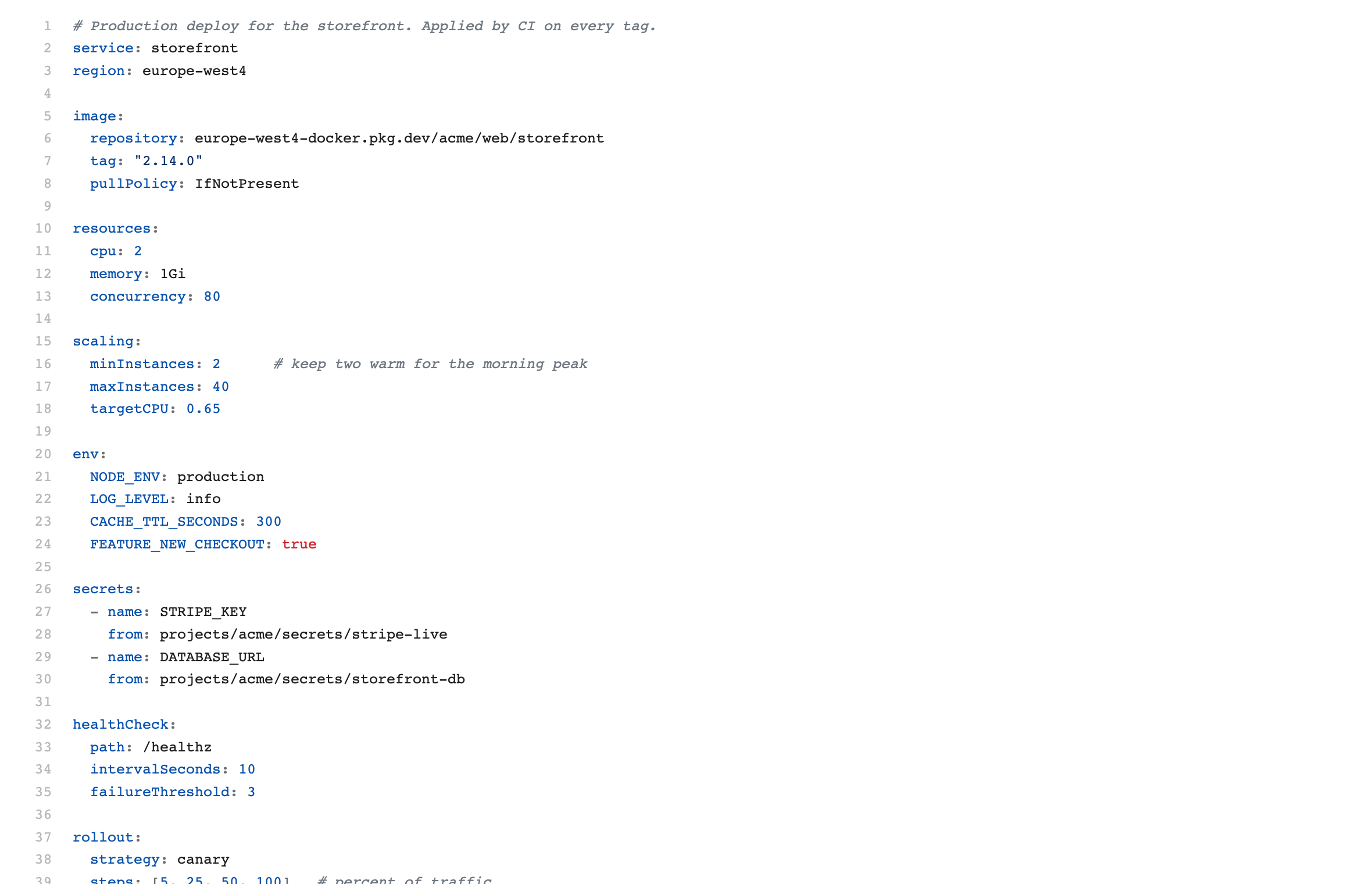 A YAML deployment file shown by WizLook with line numbers and syntax highlighting